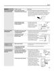 Page 95 Thumbnail