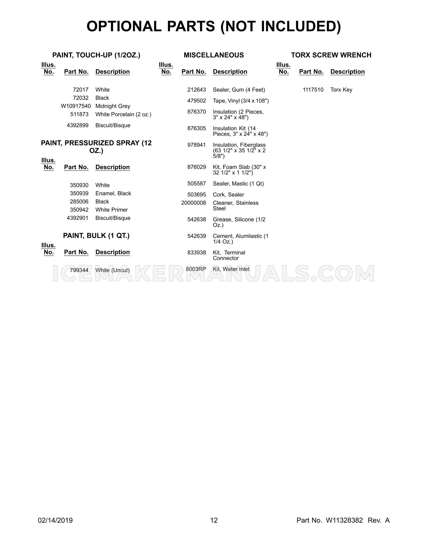 Page 12