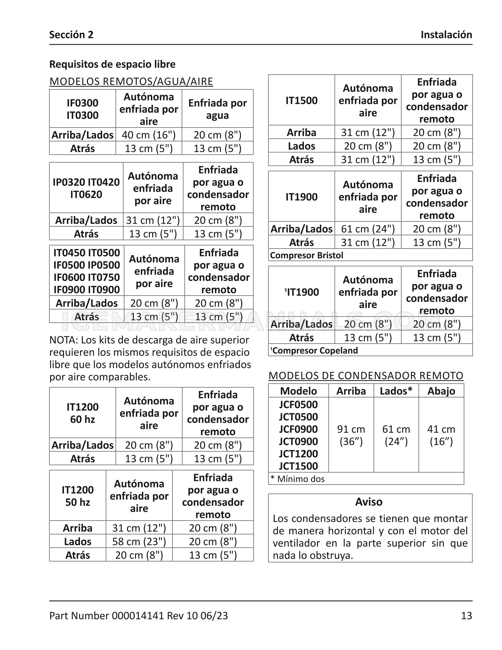 Page 127