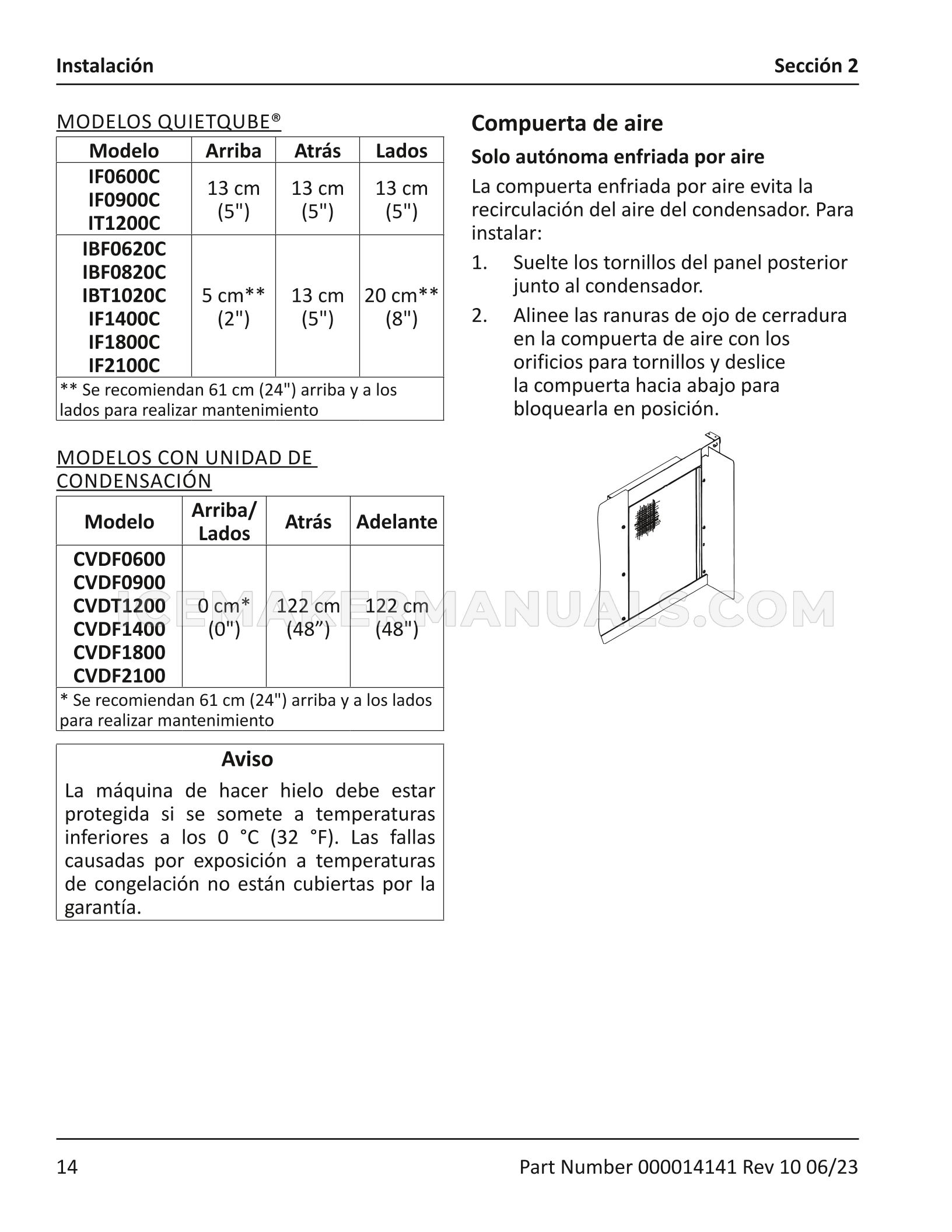 Page 128