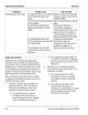 Page 170 Thumbnail