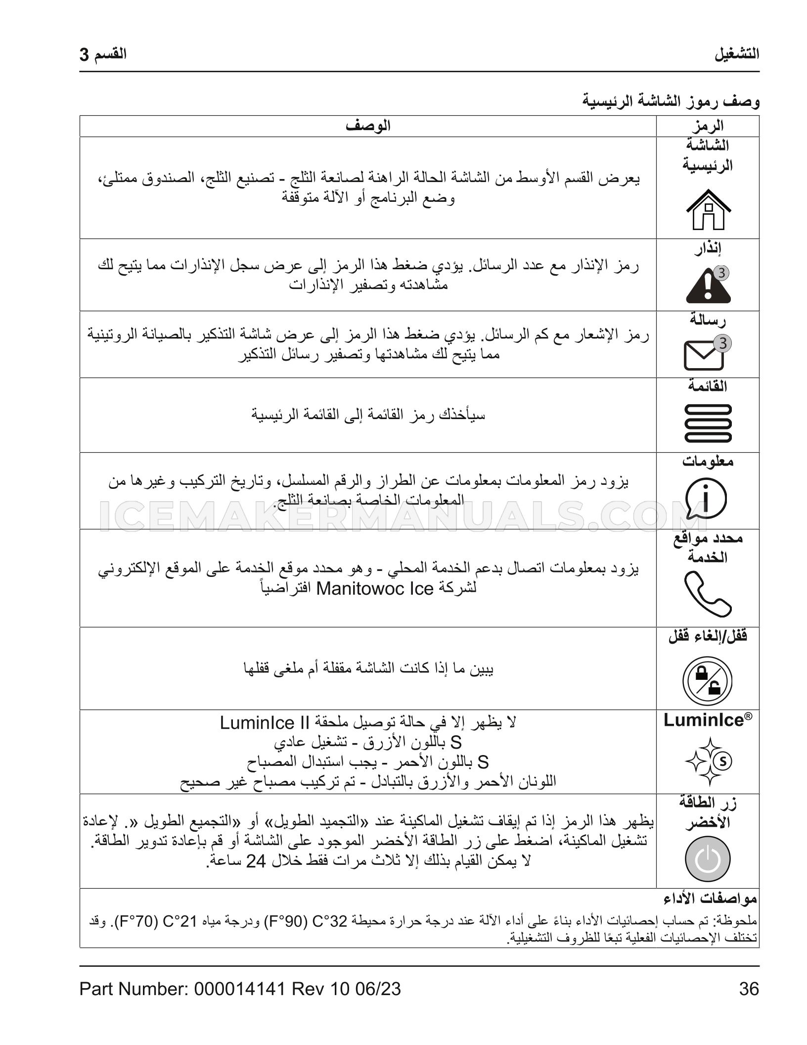 Page 189