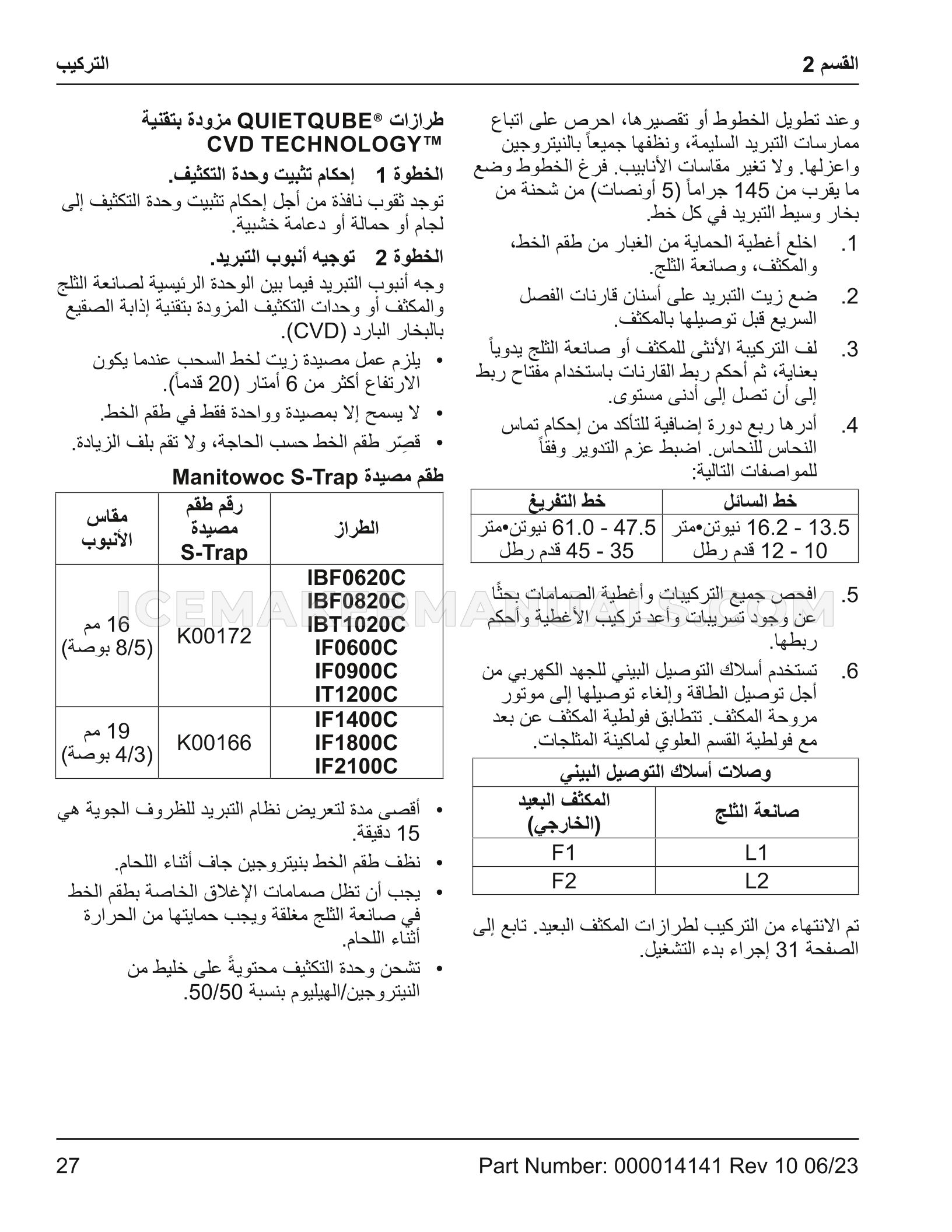 Page 198