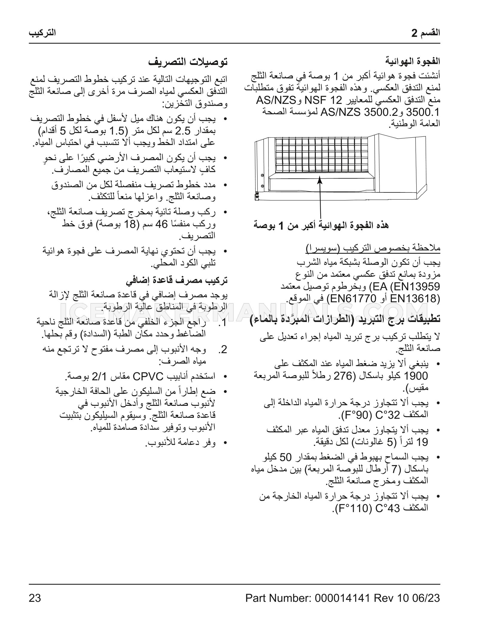 Page 202