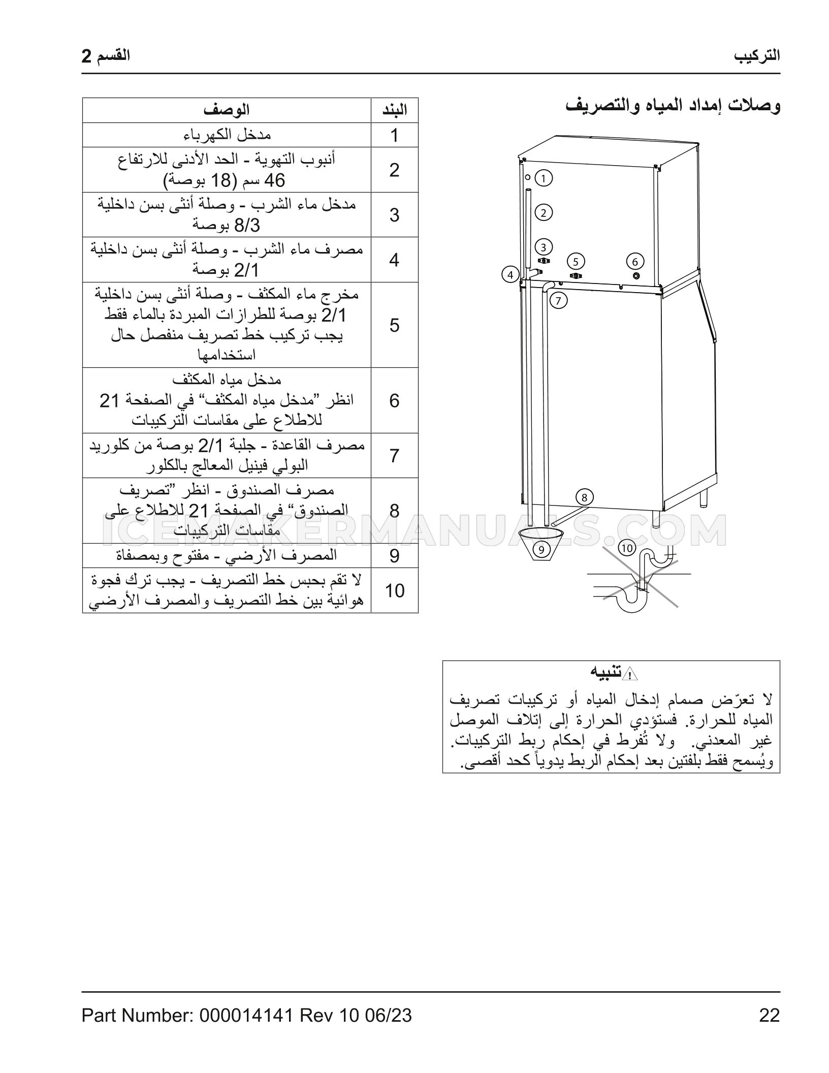 Page 203