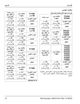 Page 212 Thumbnail