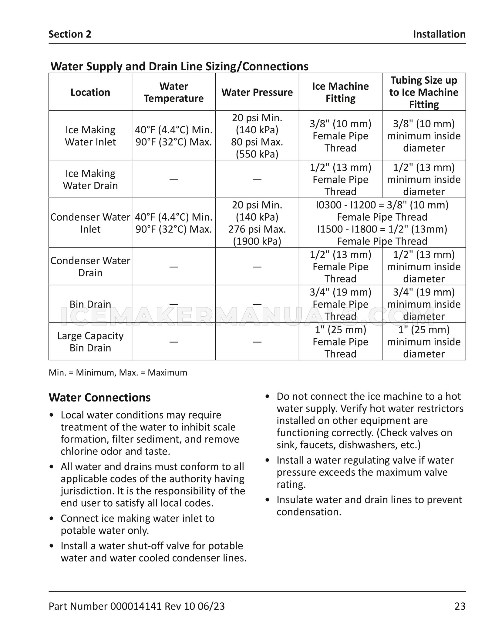 Page 23
