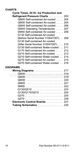 Page 10 Thumbnail