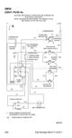 Page 220 Thumbnail