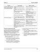 Page 41 Thumbnail