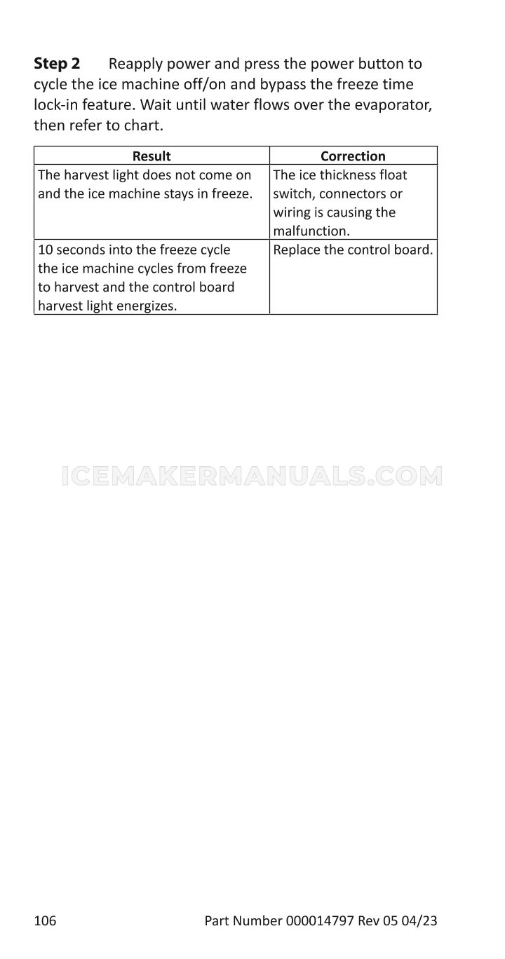 Page 106