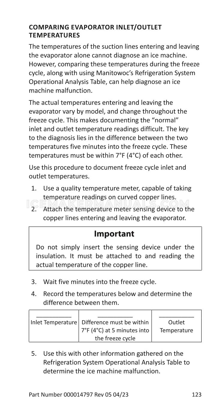 Page 123