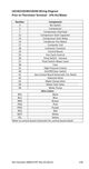 Page 239 Thumbnail