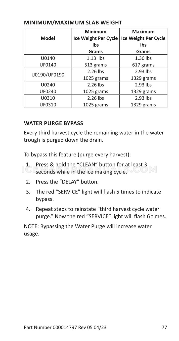 Page 77