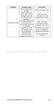 Page 91 Thumbnail