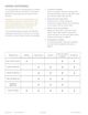 Page 42 Thumbnail