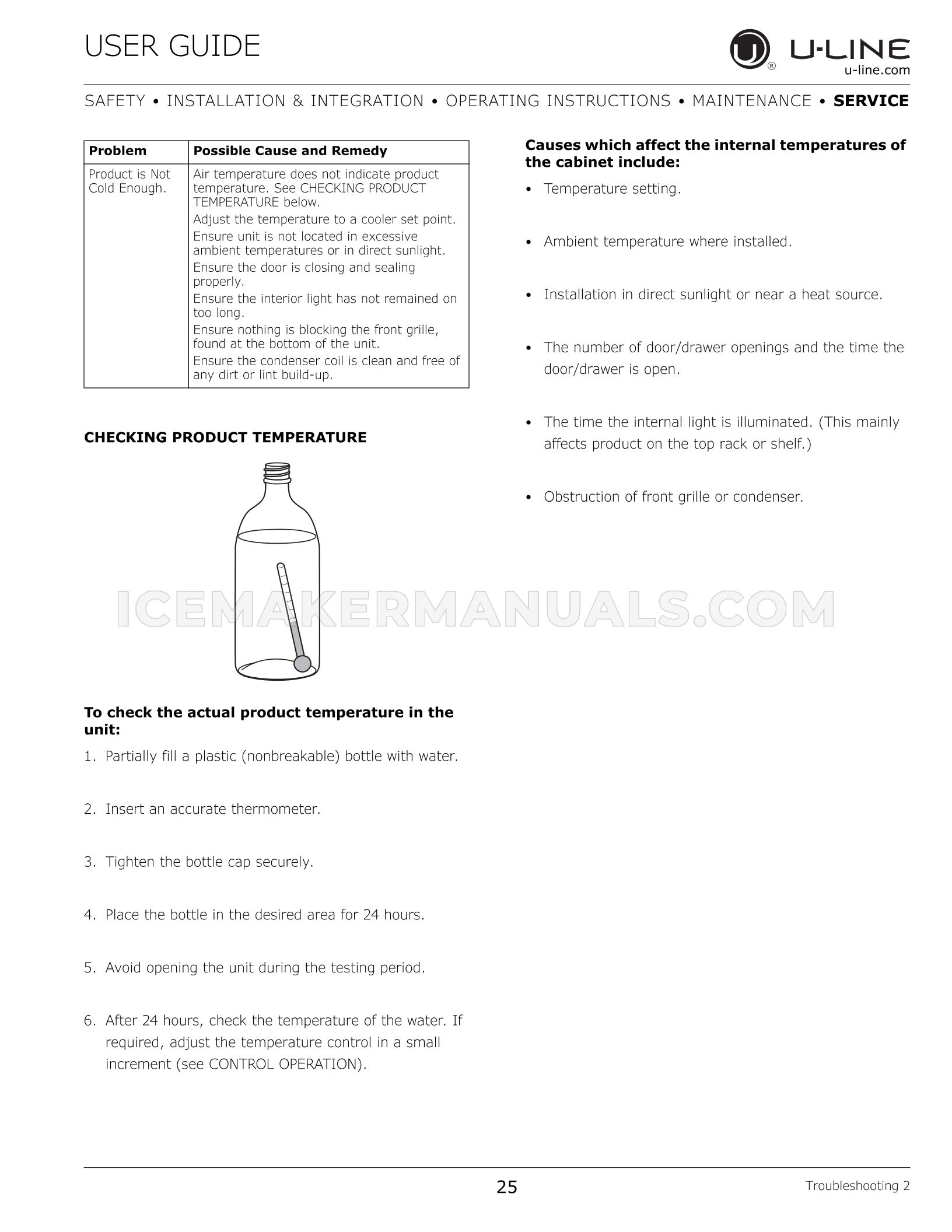 Page 25